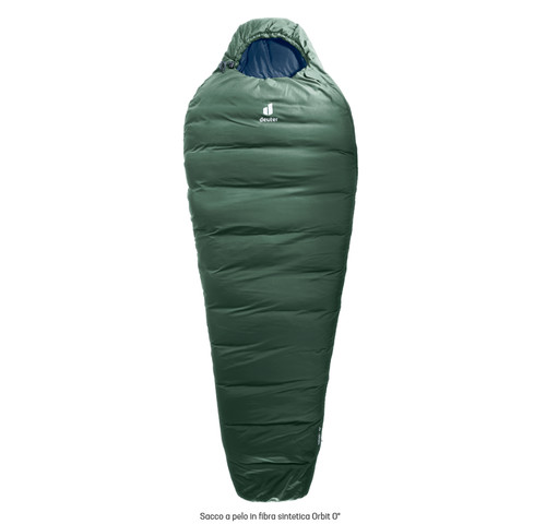 Deuter orbit reg - deuter, +0°